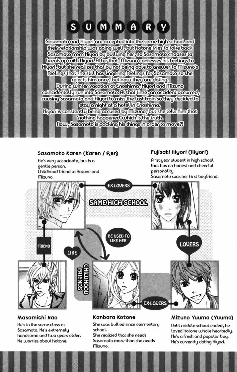 Kare wa Tomodachi Chapter 21 6